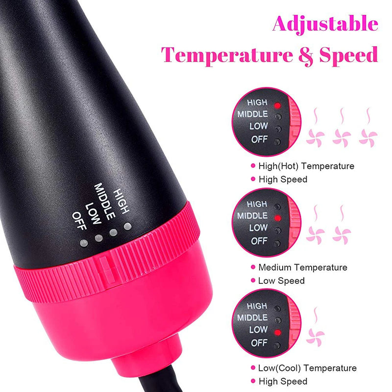 1000W Professional Hair Dryer Brush 3 IN 1 One Step Negative Ion Dryer brush Hair Straightener Curler Hot Air Brush Roller Style